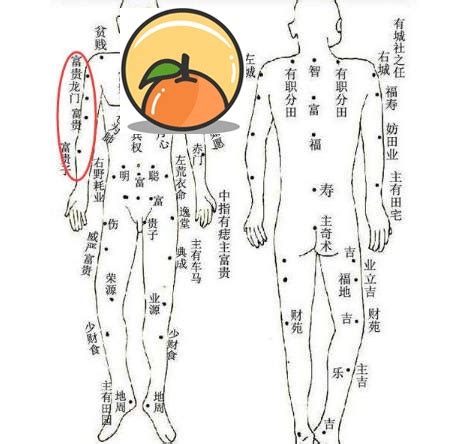 上手臂有痣|手臂有痣详解，左右手臂有痣解说